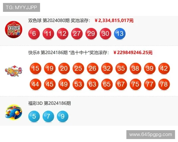 福彩开奖频道直播全程高清实时放送